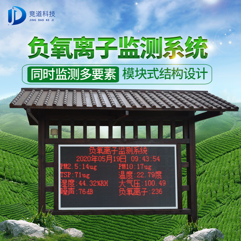 負氧離子好處多，如何檢測呢？