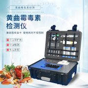 黃曲霉毒素你了解多少？