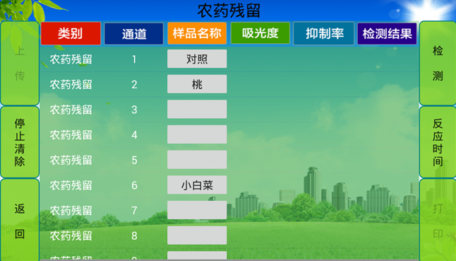 農(nóng)殘檢測儀哪家好？