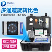 如何給土壤做檢測(cè)？試試測(cè)土配方施肥儀