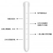 土壤剖面水分儀，管式土壤墑情監(jiān)測儀