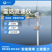 雷達(dá)水位計(jì)的工作原理是什么？