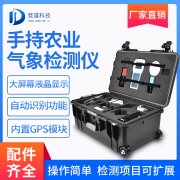 手持氣象站具體介紹、推薦