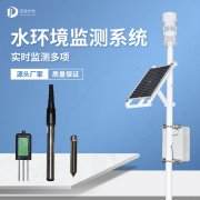 水文監(jiān)測站有什么作用？