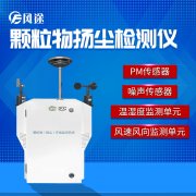 2021粉塵顆粒物在線(xiàn)監(jiān)測(cè)儀