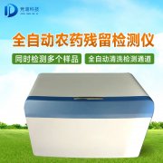中藥材如何檢測是否農殘超標？
