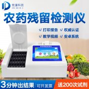 農藥殘留影響達數(shù)十年？