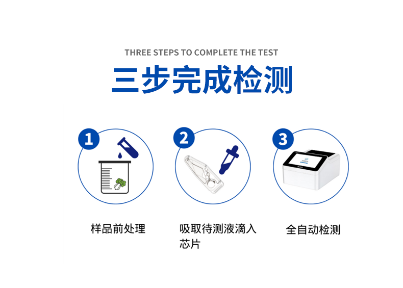 微流控芯片農(nóng)藥殘留速測(cè)系統(tǒng)，3步完成檢測(cè)