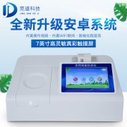茶葉也有農(nóng)藥殘留嗎？如何測定